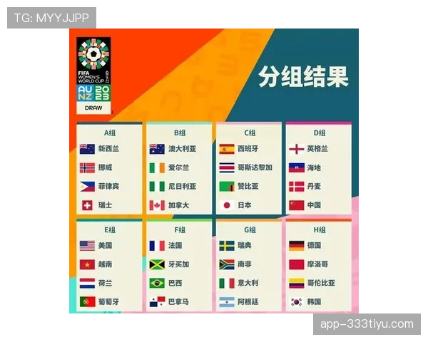 2026世界杯32强淘汰赛如何安排
