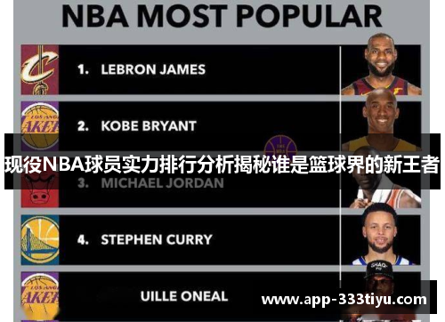 现役NBA球员实力排行分析揭秘谁是篮球界的新王者